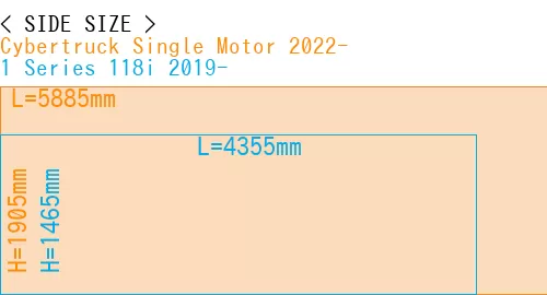 #Cybertruck Single Motor 2022- + 1 Series 118i 2019-